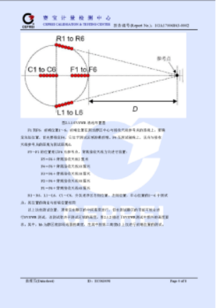 三米法半/全电波暗室